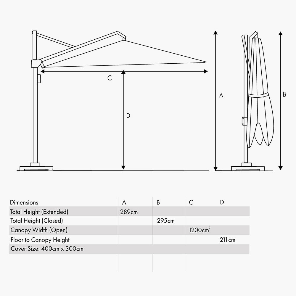 Icon Premium T1 4mx3m Rectangular Premium Faded Black Parasol Pacific Lifestyle