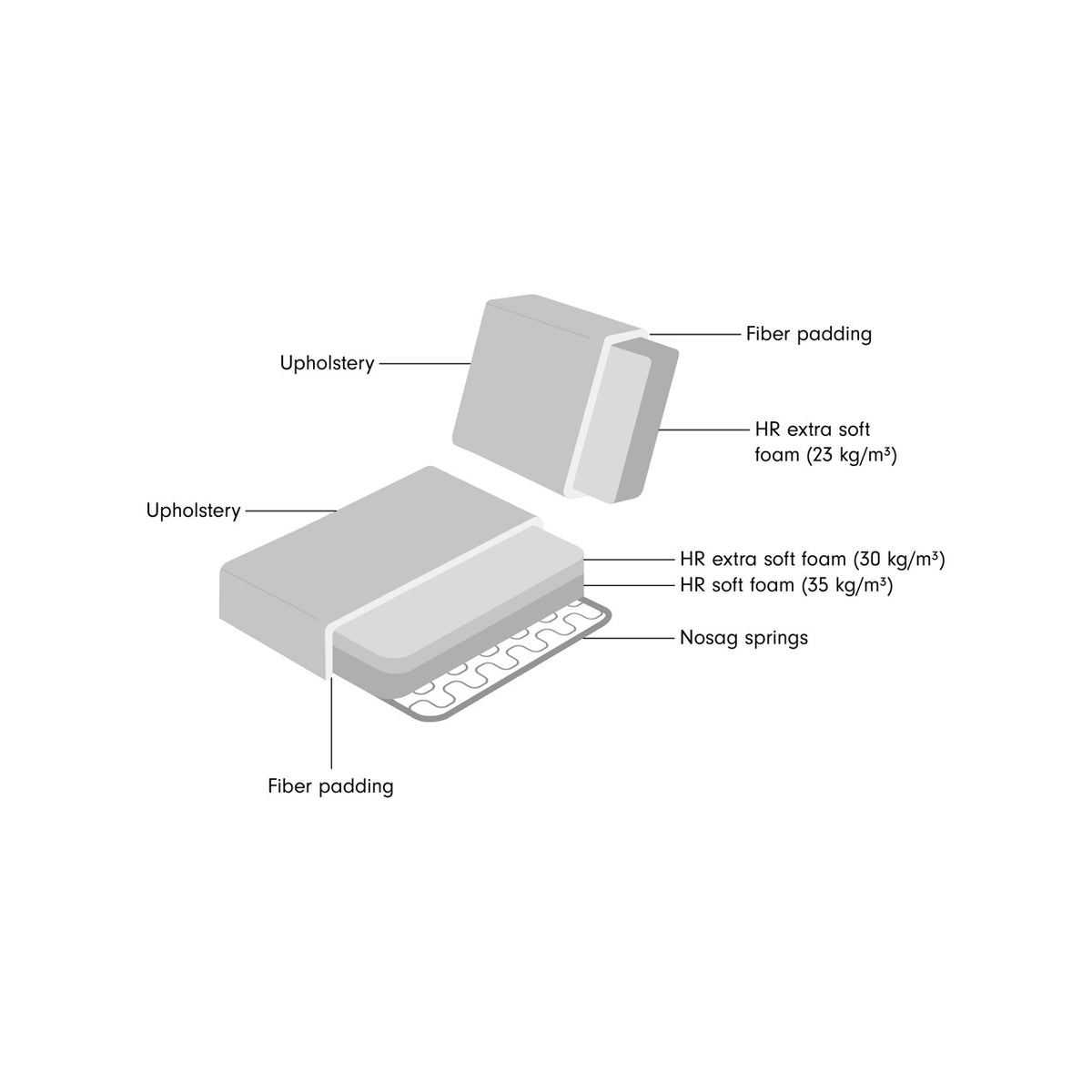 216600 image 5