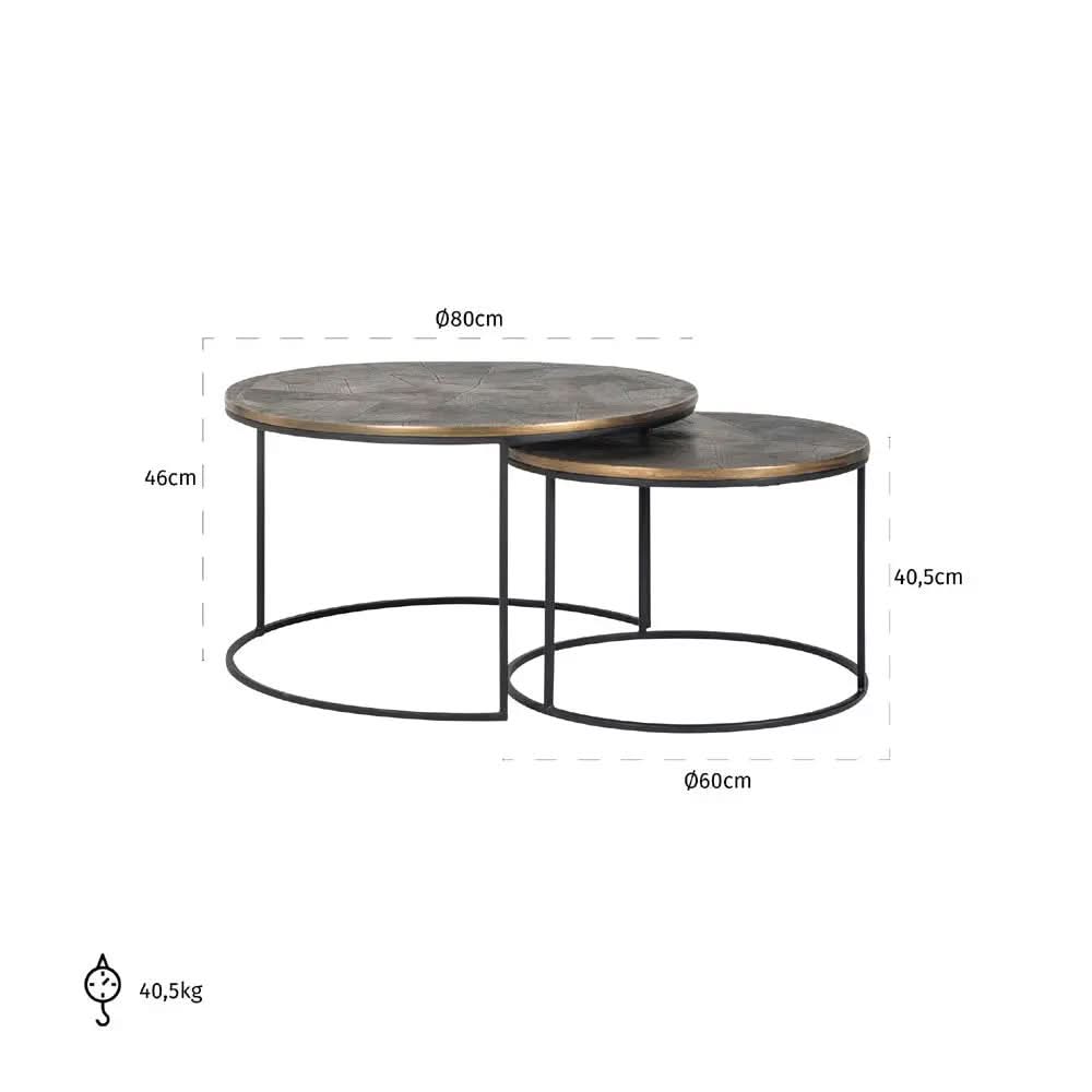 Richmond’s Tulum Coffee Table Set of 2