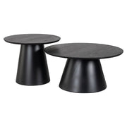 Richmond’s Jazz Coffee Table Set of 2 (Black)