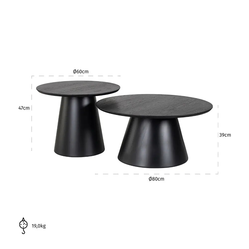Richmond’s Jazz Coffee Table Set of 2 (Black)