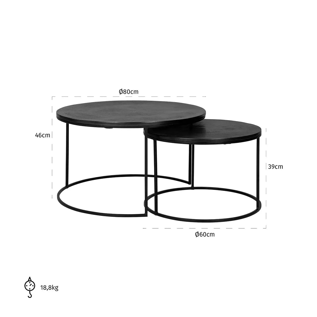Richmond Interiors Bolder Set of 2 Coffee Table in Black