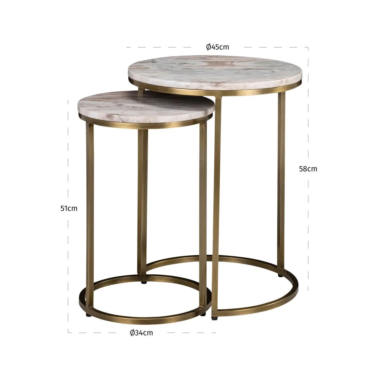 Richmond Interiors Bottega Blush Beige End Table (Set of 2)   Nicholas John Interiors