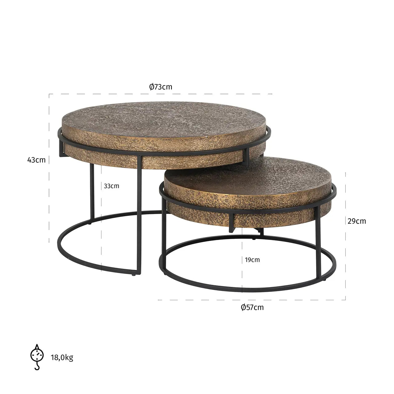 Richmond Interiors Derby Set of 2 Coffee Table in Black/Gold