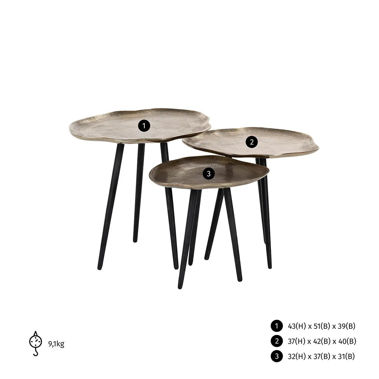 Richmond Interiors Volenta Set of 3 Coffee Table in Champagne Gold