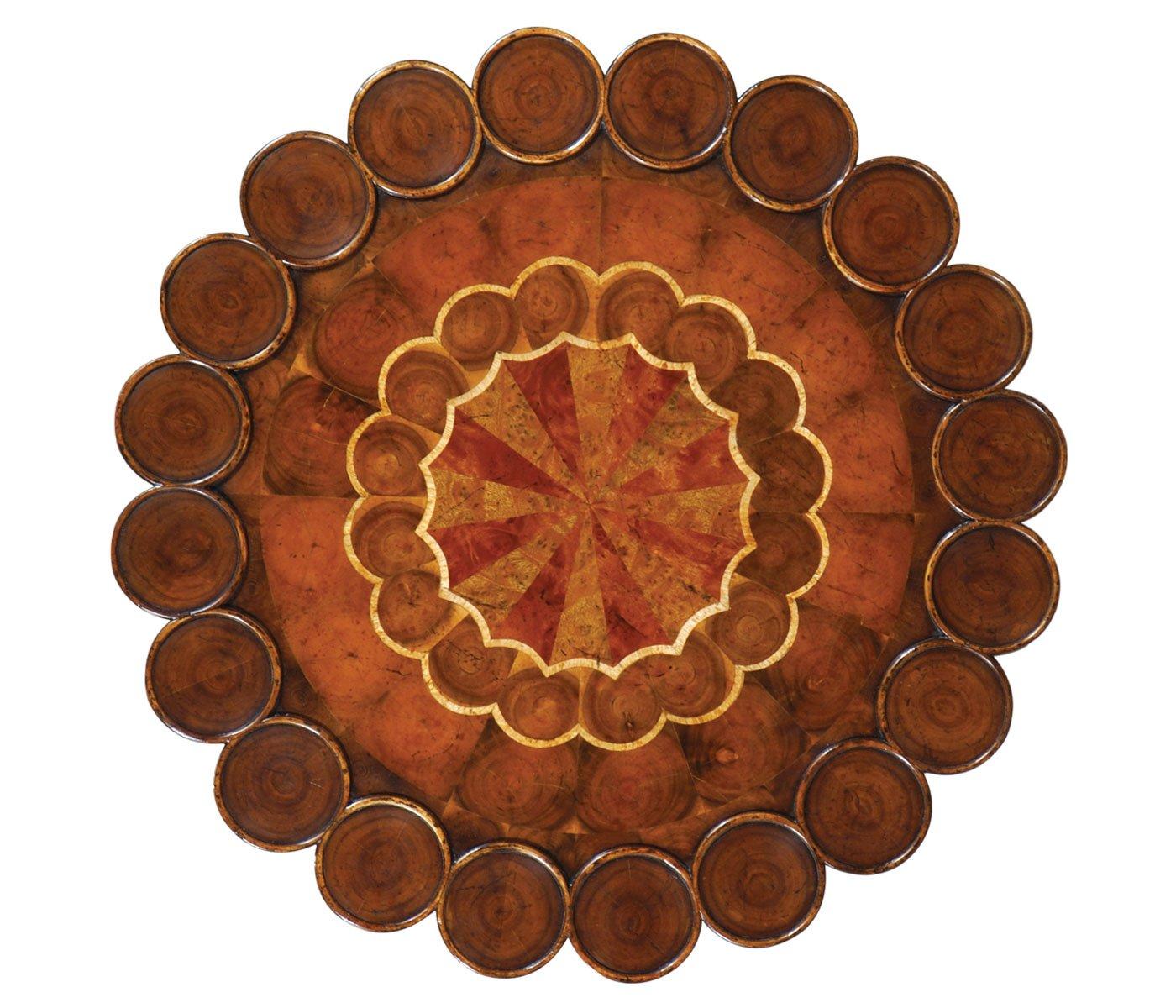 Jonathan Charles Round Side Table George I