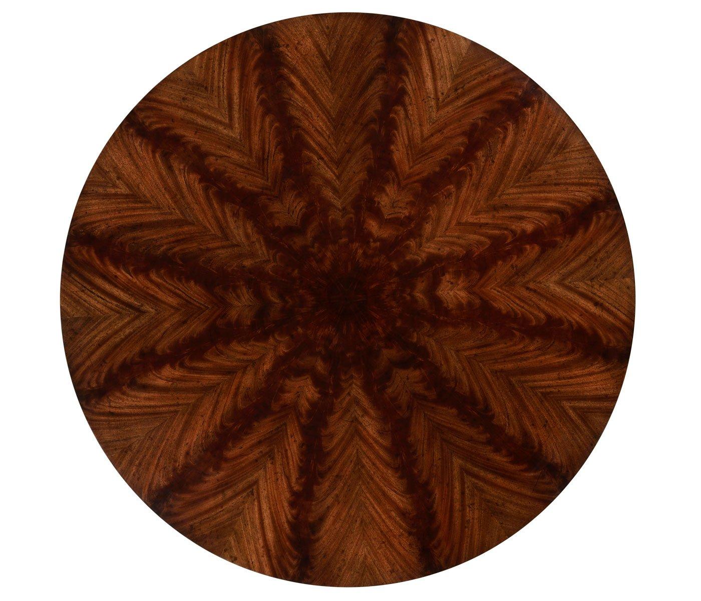 Jonathan Charles Round Dining Table Biedermeier Mahogany