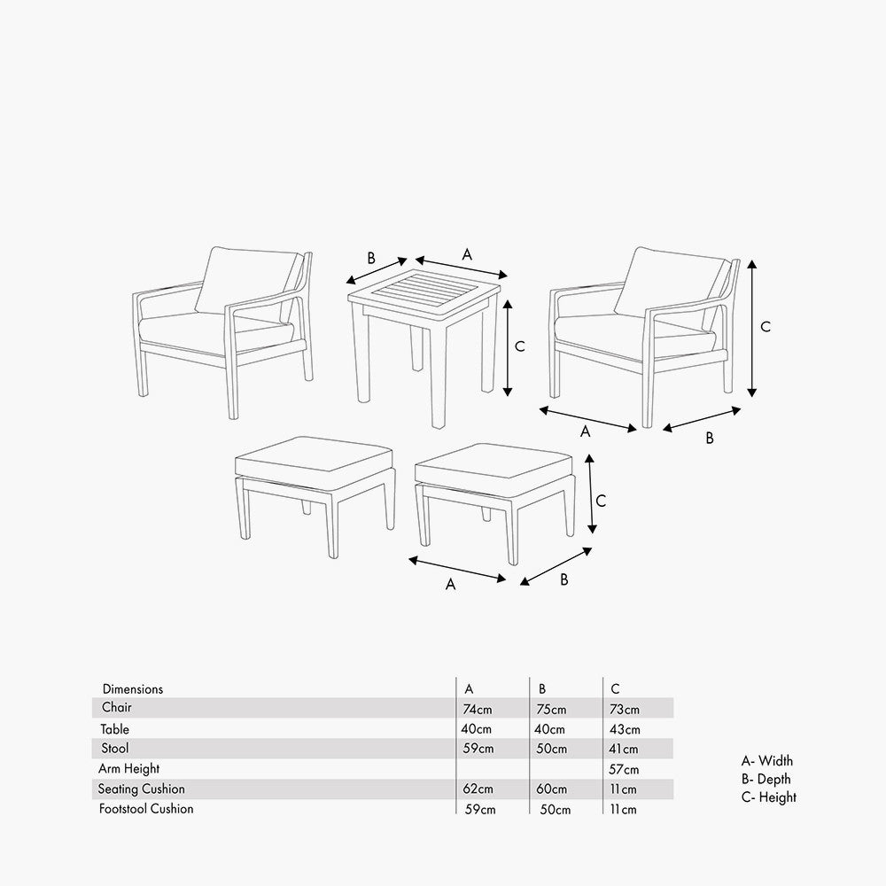 Malta Outdoor Hocker Set - Pacific Lifestyle Nicholas John Interiors