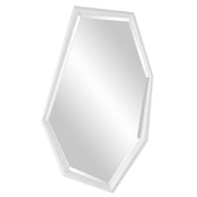 Tangent Mirror